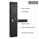 Serratura di porta astuta dello Smart Home della serratura di parola d'ordine della serratura di porta dell'impronta digitale anti sbirciare