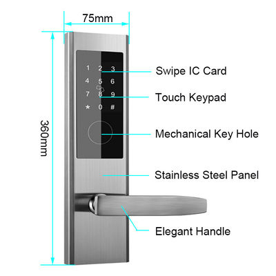 TTlock App Controllato Chiusura digitale senza chiave Appartamento Chiusura smart