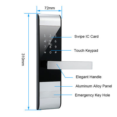 4 in 1 Password TTlock App Card Smart Keypad Portale di blocco per appartamento Hotel ufficio