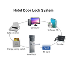 La carta chiave elettronica di RFID chiude l'acciaio inossidabile a chiave del FCC di DC6V per camera di albergo
